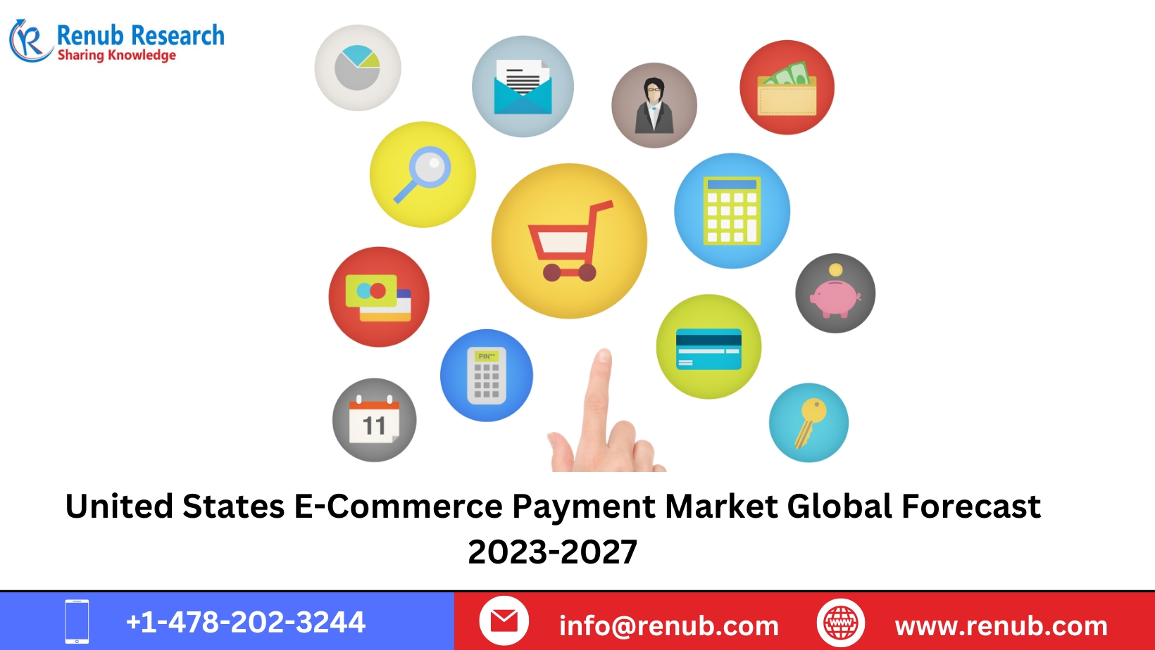 United State E-commerce Payment Market – Growth, Trends and Forecasts (2023 – 2028) | Renub Research