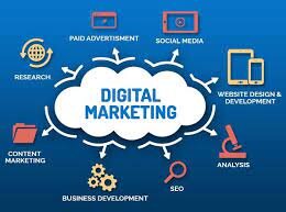 Digital marketing in Pakistan