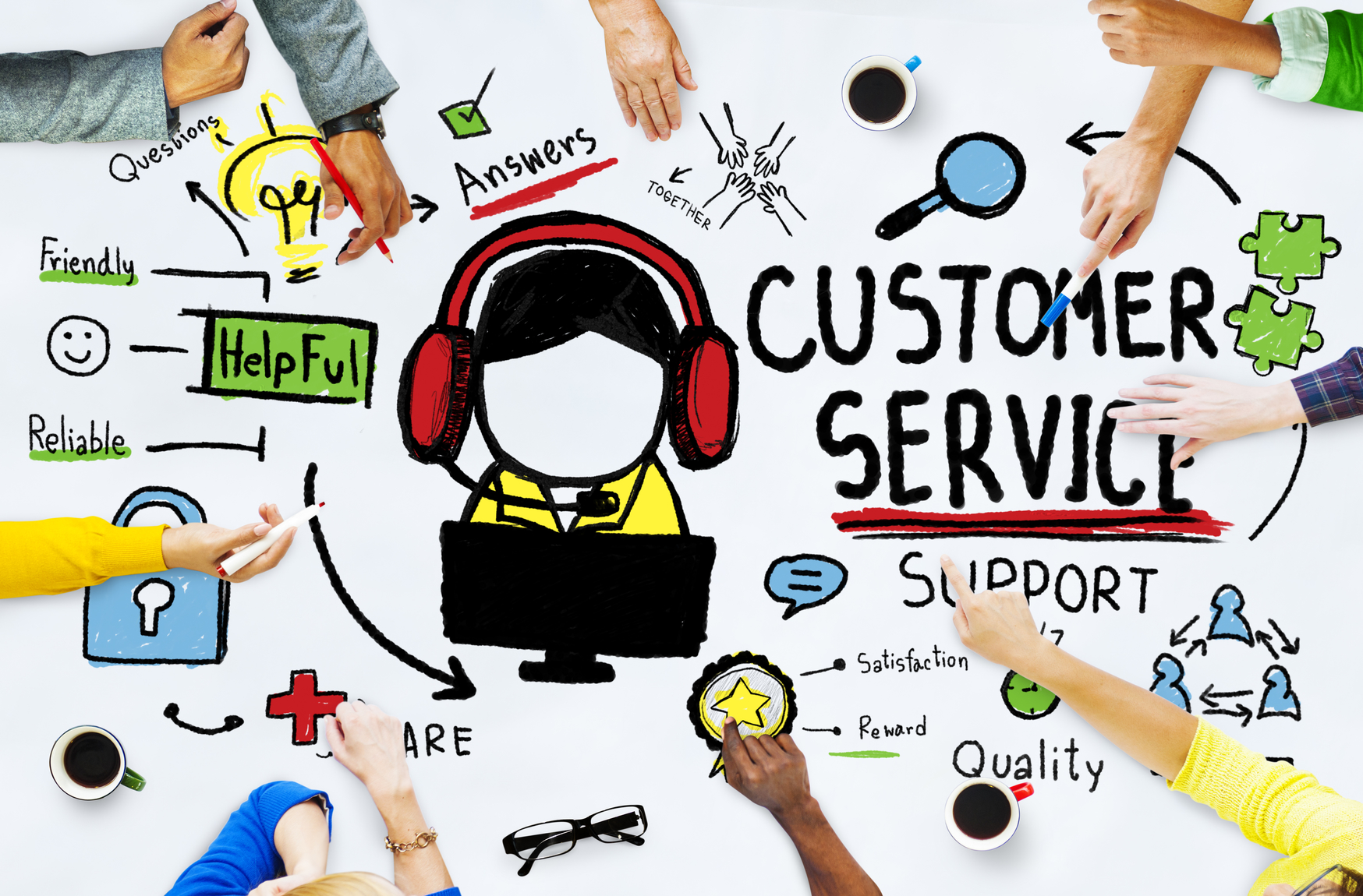 What are Customer Support Services and Why are They Important?